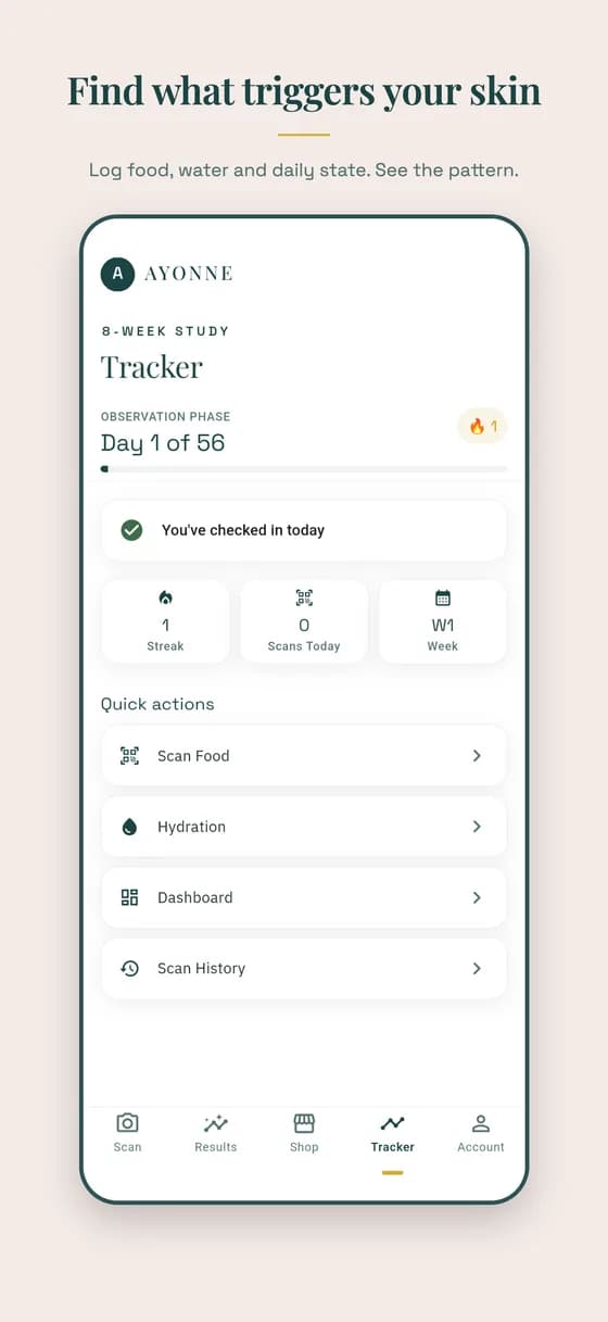 The Ayonne app tracker showing a daily check-in, streak and food and hydration logging